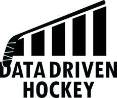 DataDrivenHockey
